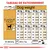 Tableau de rationnement pour chiens de 26 à 40 kg, indiquant les quantités journalières en grammes et tasses selon le poids et l’activité. 1 tasse = 240 ml (≈74 g). ME = 3640 kcal/kg.