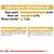 Analytische bestanddelen: ruw eiwit 8,5%, ruw vet 5,9%, ruwe celstof 1,2%. Samenstelling: vlees, granen, plantaardige bijproducten, mineralen. Toevoegingsmiddelen: vitaminen en mineralen.