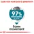 Proven results: 97% owners satisfied after 28 days. Eases movement. Care for your dog's sensitivity.