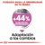Cuidado para la sensibilidad de tu perro. Resultados probados: +44 % en mejora del comportamiento. Adaptación a los cambios.