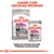 Royal Canin Care Nutrition CCN Relax