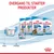 Royal Canin Babydog Milk