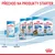 Přechod na produkty Starter Royal Canin: Babydog Milk, Starter Medium, Mini, Maxi, Giant a konzerva Starter. Text: NAROZENÍ, ODSTAVENÍ.