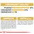 Constituenți analitici: proteină 33 %, grăsimi 23 %, celuloză brută 5 %. Compoziție: proteine de carne de pasăre, orez, grăsimi animale etc. Aditivi per kg: vitamine, minerale, antioxidanți.