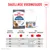 Royal Canin Light Weight Care AirLift Mousse Royal Canin Light Weight Care AirLift Mousse