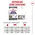 Royal Canin Appetite Control Care AirLift Mousse Royal Canin Appetite Control Care AirLift Mousse