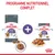Programme nutritionnel complet Royal Canin Appetite Control pour chats, croquettes et sachet fraîcheur visibles, mention 90 % de propriétaires satisfaits en 4 semaines sur les emballages.