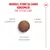 Royal Canin Sterilised Ageing 11+
