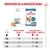 Royal Canin Ageing 15+ Mousse