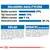 Składniki analityczne: białko surowe 29 %, oleje i tłuszcze surowe 12 %, włókno surowe 7,1 %, bezzotowe substancje wyciągowe 39,1 %. Skład i dodatki podane szczegółowo na etykiecie.