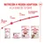 Royal Canin Mother & Babycat Ultra Soft Mousse