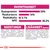 Ravintoaineet: raakaproteiini 33 %, raakarasva 16 %, raakakuitu 3,1 %, NFE 35,2 %. Koostumus ja lisäaineet lueteltu: mm. maissi, siipikarjanvalkuainen, vitamiinit, kivennäisaineet.