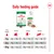 Οδηγίες διατροφής Royal Canin mini adult 8+: για σκύλους 2, 6 και 10 κιλών, ποσότητες ξηράς ή υγρής τροφής ανάλογα με το βάρος και τη διάρκεια δραστηριότητας (<1h, <2h, >3h/ημέρα).