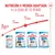 Royal Canin Giant Puppy