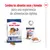 Royal Canin maxi adult de 26 a 44 kg, pienso seco y comida húmeda. Texto: Combina los alimentos secos y húmedos para una experiencia de alimentación óptima.