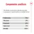 Componentes analíticos: proteína bruta 7,5 %, fibra bruta 1,0 %, grasa bruta 5,3 %, ceniza bruta 1,7 %, humedad 81,0 %. Texto: proporciona la energía que tu mascota necesita.