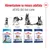 Royal Canin Puppy Maxi da 2 a 15 mesi, Maxi Adult da 15 mesi a 5 anni, Maxi Adult 5+ da 5 a 8 anni, Maxi Ageing 8+ dopo 8 anni. Alimentazione su misura per età del cane.