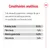 Constituintes analíticos: proteína bruta 25,0 %, fibra bruta 1,6 %, matéria gorda bruta 14,0 %, cinza bruta 5,6 %. Informação nutricional visível na embalagem.