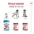 Royal Canin: Puppy dos 2 até aos 12 meses, Medium Adult dos 12 meses até aos 7 anos, Medium Ageing após os 7 anos. Nutrição adaptada à idade do seu cão.