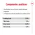Componentes analíticos: proteína bruta 27,0 %, fibra bruta 1,5 %, grasa bruta 16,0 %, ceniza bruta 6,3 %. Texto sobre energía adecuada para la mascota.