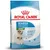 Royal Canin Mini Starter Mother & Babydog Royal Canin Mini Starter Mother & Babydog