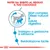Nutri da subito al meglio il tuo cucciolo. Start complex, difese naturali e salute digestiva. Sostegno a gestazione e lattazione. Reidratazione facile.