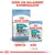 Royal Canin Mini Puppy i saus