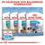 Royal Canin Starter Mother & Babydog torr- och våtfoder för hund, varianter: Mini, Medium, Maxi, Giant över 45 kg. Text: En hälsosam och balanserad kombination.