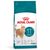 Royal Canin Ageing 11+