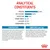 Analytical constituents: protein 31%, fat content 16%, crude ash 7.6%, crude fibres 1.3%, calcium 1.3%, phosphorus 0.99%. Includes composition and additives per kg.