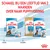 Royal Canin advies: schakel bij een leeftijd van 2 maanden over van Starter Maxi (1–2 maanden) naar Puppyvoeding, zoals Labrador Retriever Puppy of Puppy Maxi (2–15 maanden).