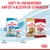 Skift til voksenfoder, når dit kæledyr er 12 måneder. Royal Canin Puppy Medium 2–12 months og Adult Cocker samt Medium Adult vises med overgang ved 12 måneder.