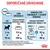 Odporúčané dávkovanie pre šteňa s cieľovou hmotnosťou 7 kg: len granule 113–100 g denne, alebo 1 kapsička Royal Canin Puppy 85 g + granule 92–80 g. Vek psa 2–10 mesiacov.