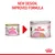 Royal Canin Mother & Babycat product shown with old and new packaging. Text reads: New design, improved formula.