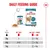 Royal Canin Ageing 11+ Chunks in Jelly