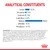 Constituenți analitici: proteină 10,1 %, grăsimi 3,1 %, cenușă brută 1,5 %, fibre brute 0,7 %, umiditate 80,8 %, EPA/DHA 0,1 %, fosfor 0,17 %