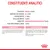 Constituenți analitici: proteină 12 %, grăsimi 4 %, cenușă brută 1,8 %, celuloză brută 0,8 %, umiditate 78,4 %, acid gras omega-3 (DHA) 0,03 %. Compoziție și aditivi vizibili.