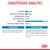 Constituenți analitici: proteină 8,40 %, grăsimi 6,00 %, cenușă brută 2,00 %, celuloză brută 1,00 %, umiditate 78,40 %, acid gras omega-3 (DHA) 0,047 %. Compoziție și aditivi vizibili.