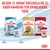 Texte en allemand : « Ab dem 12. Monat wechseln Sie zu einer Nahrung für erwachsene Tiere ». Sacs et boîtes Royal Canin Puppy Medium, Adult Cocker, Medium Adult, avec repères 2 Monate et 12 Monate.