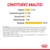 Constituenți analitici: Proteină 11,5 %, grăsimi 2,8 %, cenușă brută 1,6 %, celuloză brută 0,5 %, umiditate 79,5 %. Compoziție și aditivi nutriționali vizibili în imagine.