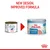 Image showing Royal Canin Starter product with new packaging and improved formula, highlighting the change from old to new design for mother and babydog 1-2 months.