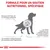 Formulé pour un soutien nutritionnel spécifique. Baisse de l’efficacité de la contraction cardiaque. Maladies cardiaques et hypertension. Perte de poids chez les chiens malades du cœur.