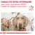 Consultez votre vétérinaire pour savoir quel aliment ROYAL CANIN est adapté à votre chien. VETERINARY NUTRITION visible en haut à droite.
