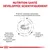 NUTRITION SANTÉ DÉVELOPPÉE SCIENTIFIQUEMENT. Protéines hautement hydrolysées, source unique d’hydrates de carbone, association de nutriments contrôlée, enrichi en oméga 3.