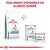 Royal Canin Hypoallergenic croquettes et boîtes pour chien, texte visible : ÉGALEMENT DISPONIBLE EN ALIMENT HUMIDE. Emballages avec illustration de chien.