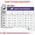 Feeding guide table showing daily dry food amounts in grams for different adult weights and ages in months, from 6 to 12 months. Includes reminder to provide water.