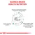 SCIENCE-BASED HEALTH NUTRITION, Highly digestible proteins, Nutrient combination targeting skin barrier strengthening, Specific kibble shape, dimension, and texture to fit the jaws of small dogs (angolul)