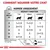 Tableau d’alimentation humide pour chat selon poids (2–8 kg) et condition : mince, normal, en surpoids. Exemples : 3 kg mince 2+1/2, normal 2, surpoids 1+1/2. Énergie 967 kcal/kg.