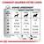 Tableau d’alimentation humide pour chien : poids 5–40 kg, quantités selon condition (maigre, normale, surpoids). Exemple : 10 kg normal = 1+1/4. Énergie 1216 kcal/kg. Eau à ajouter.