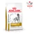 Pachet Royal Canin Veterinary Urinary S/O Moderate Calorie pentru câini, text vizibil: VETERINARY, URINARY S/O, MODERATE CALORIE, imagine câine, siglă VETERINARY NUTRITION.